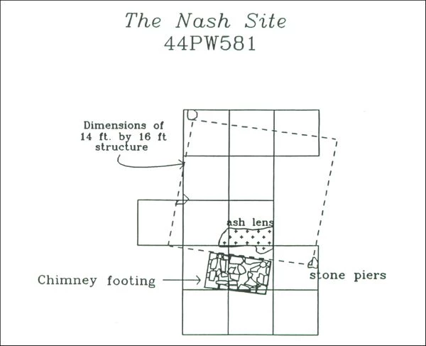Plan view of Nash site. There are labels to different parts of the site. Plan view of Nash site. There are labels to different parts of the site.