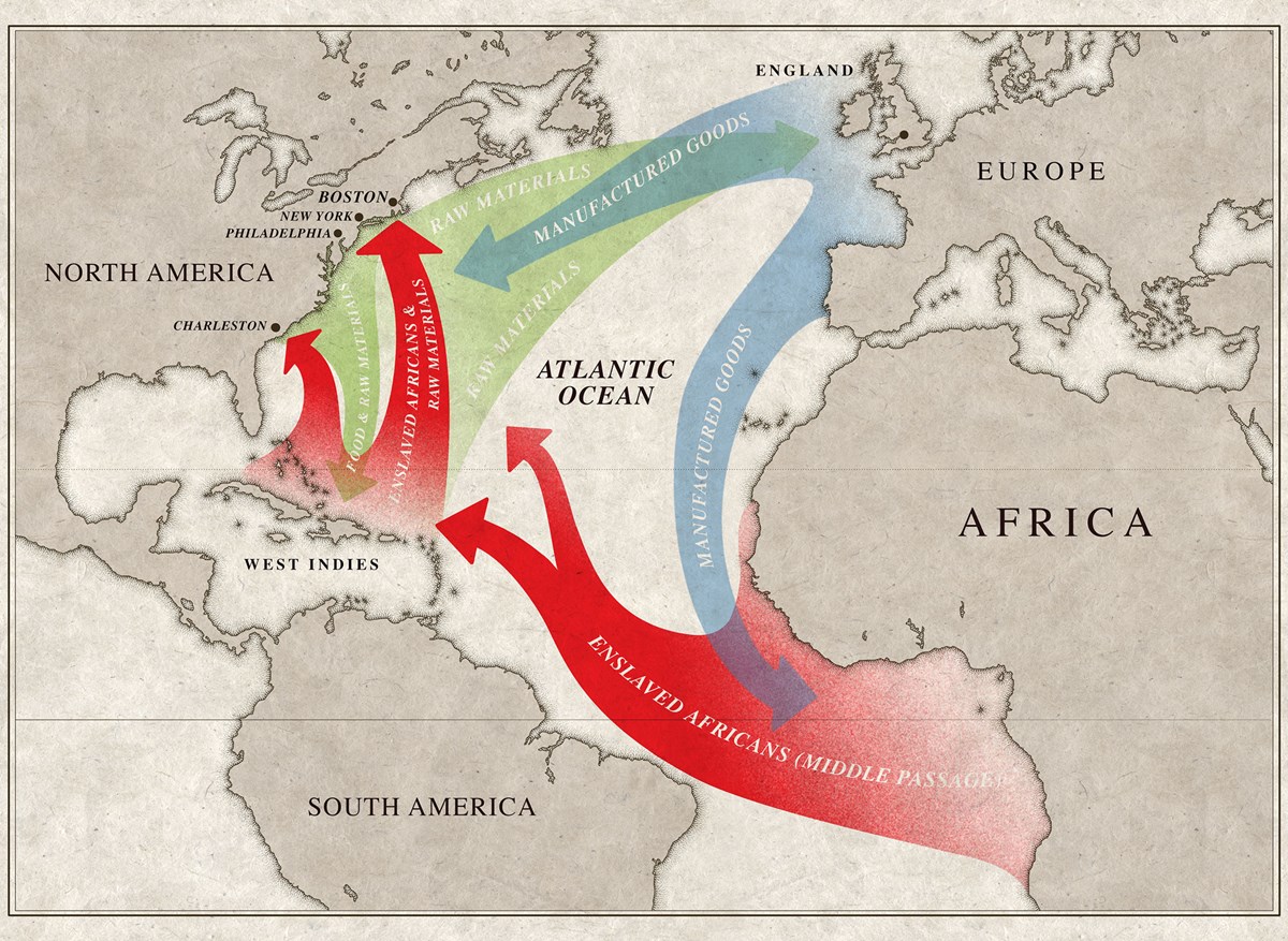 Map centered on the Atlantic Ocean with colored arrows showing movement of Enslaved Africans to the Americas, Raw Materials from Americas, and Manufactured goods from Europe