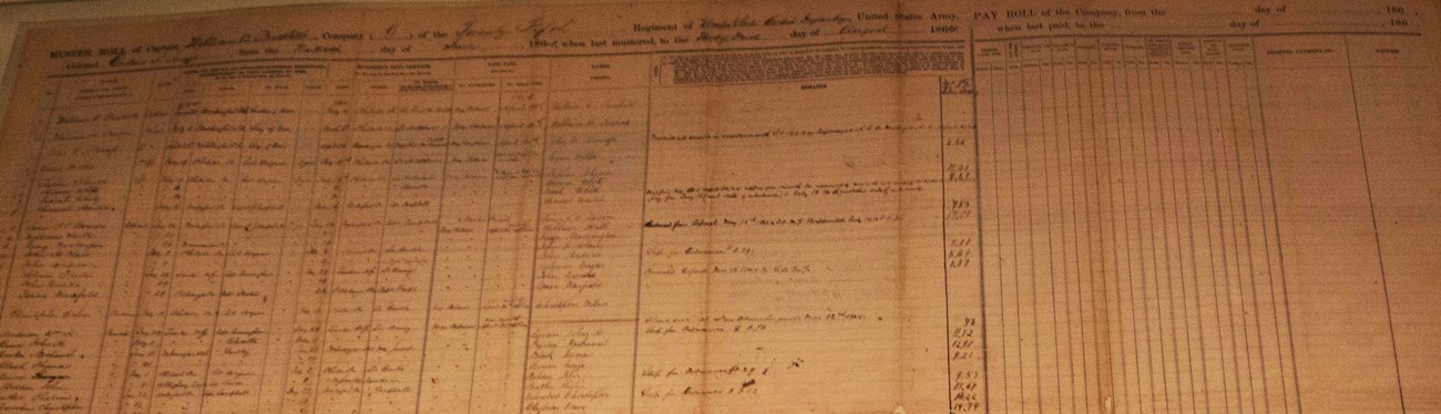 Photograph of the muster roll described below.
