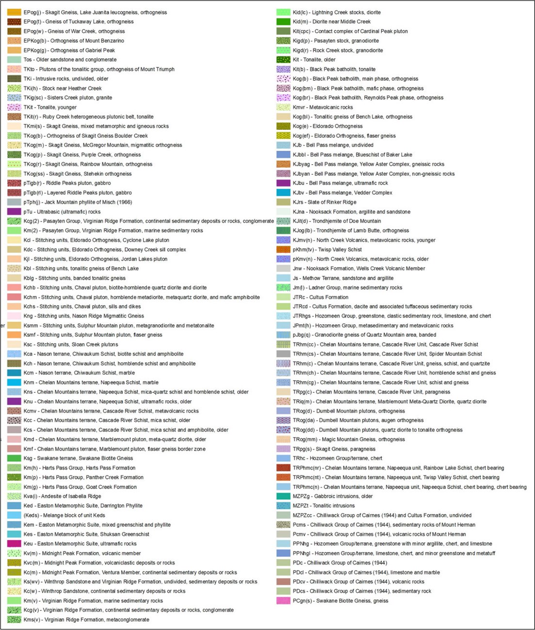 Geologic map legend for park, part 2.