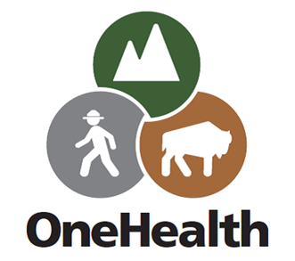 Official logo of the One Health program