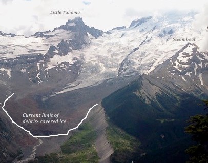 An ariel view of a rocky glacier nestled in a rocky valley with a snowy mountain behind