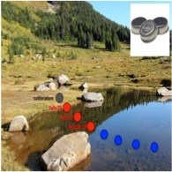 Spray Park Pond A rocky pond with markers showing various depths