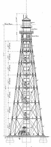 drawing of Cape Charles lighthouse