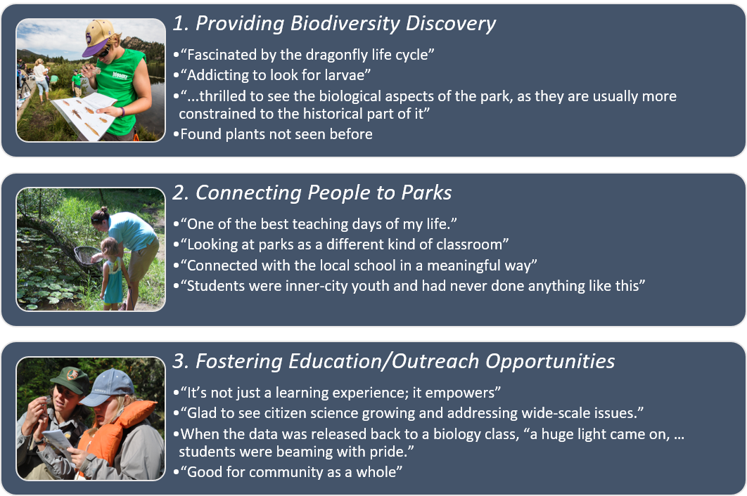 Quotes from participants Quotes from project participants. These testimonials address the DMP goals of providing biodiversity discovery, connecting people to parks, and fostering education and outreach opportunities.