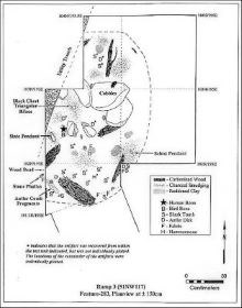 Plan View, Feature 283 at Ramp 3 Site. Plan View, Feature 283 at Ramp 3 Site.