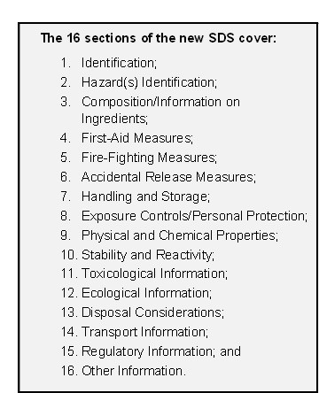 a list of 16 sections of the SDS cover