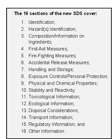 SDS Cover a list of 16 sections of the SDS cover