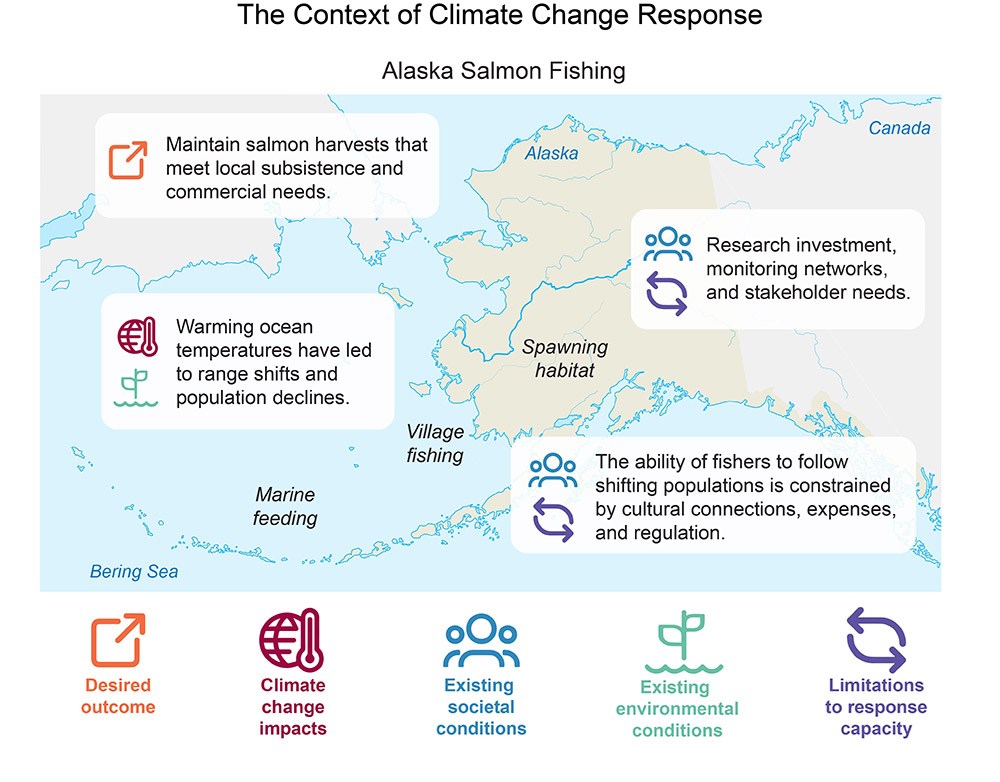 Salmon Fishery_web A graphic showing the impacts of climate change on salmon.