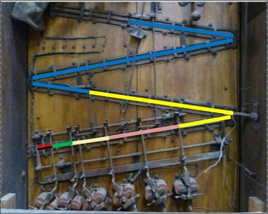 Inside of an old slot machine demonstrating how it works