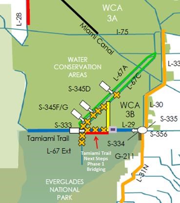 Map of recommended plan