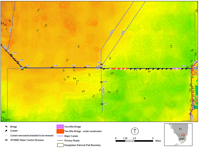 Ground surface elevations and corresponding locations of Tamiami Trail water conveyance features.