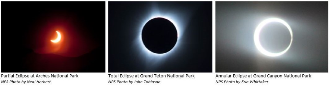 From left to right, an image of a partial eclipse at Arches National Park, a Total eclipse at Grand Teton National Park, and an annular eclipse at Grand Canyon National Park