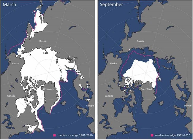 Two maps, side by side, showing sea ice extent in March and September compared to historic maximum and minimum extents.