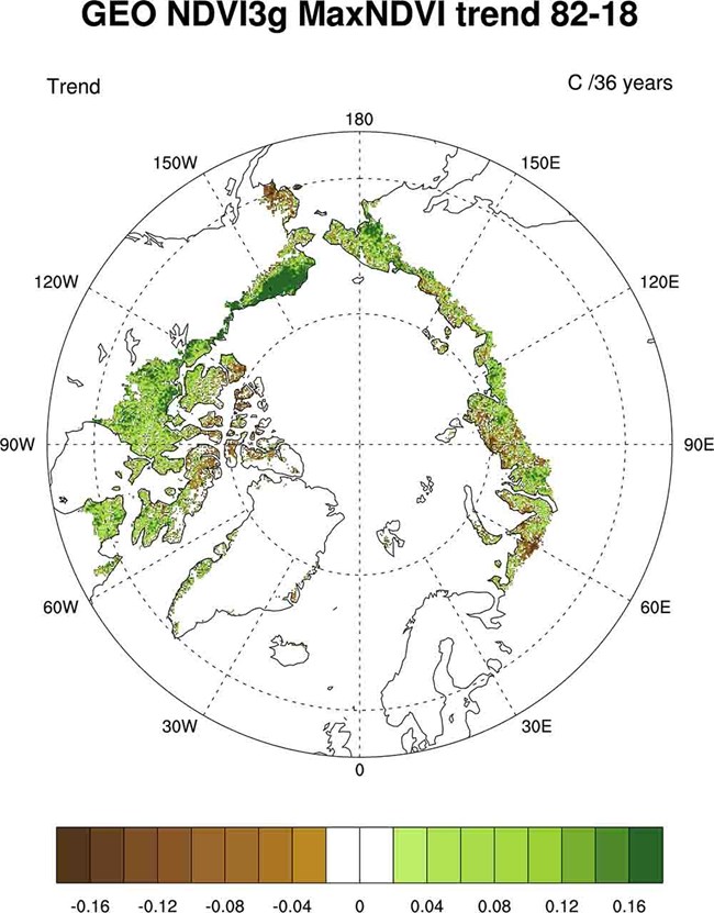 A polar projection map showing the relative gains or losses in greenness.