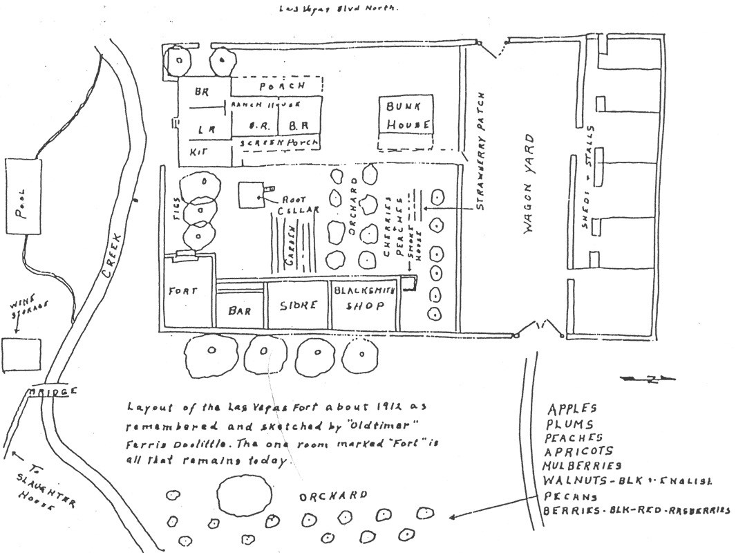 Drawing of an archaeological excavation of the Old Las Vegas Mormon Fort.