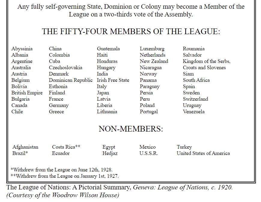 list of the 54 members of the league.