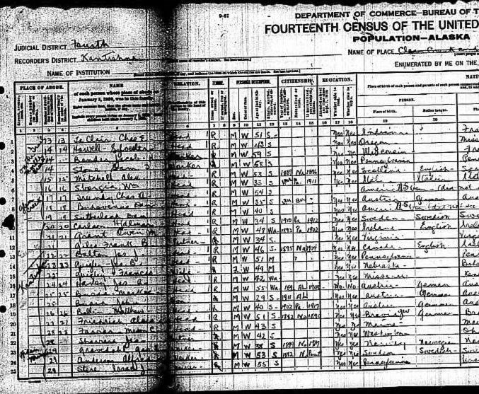 census2 a hand-written notebook containing a long list of names and places of residence