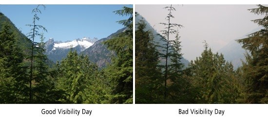 The difference between a good visibility day (left) and a bad visibility day (right) at North Cascades National Park