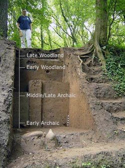 [photo] Excavated embankment with overlay showing site stratigraphy.