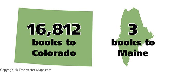 Outline of Colorado: 16,812 books to CO. Outline of Maine: 3 books to ME.