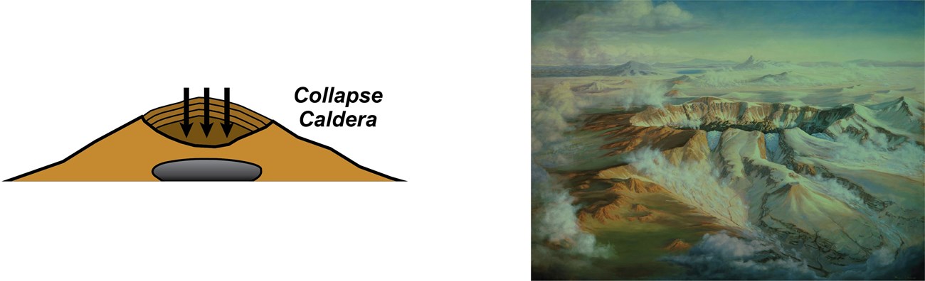illustration and painting of mount mazama caldera collapse