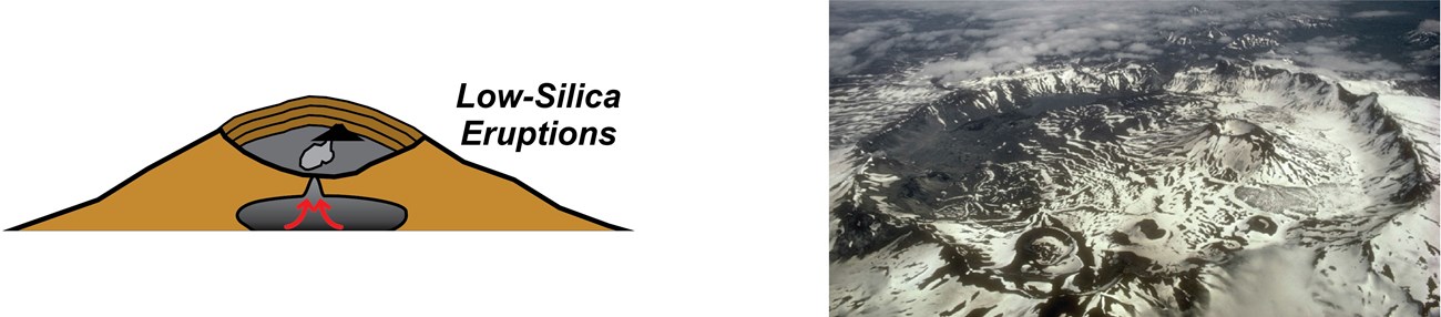 illustration and photo of a caldera