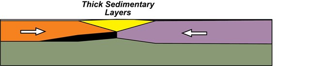 diagram of upper layers of the earth 150 million years ago northern alaska