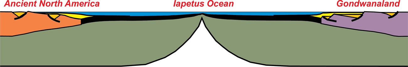 diagram of ancient ocean basin