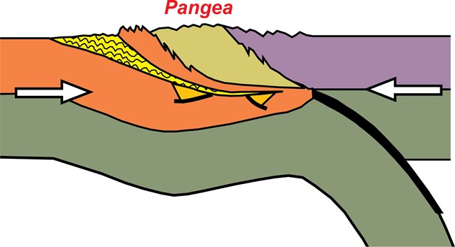 diagram iapetus ocean completely closes