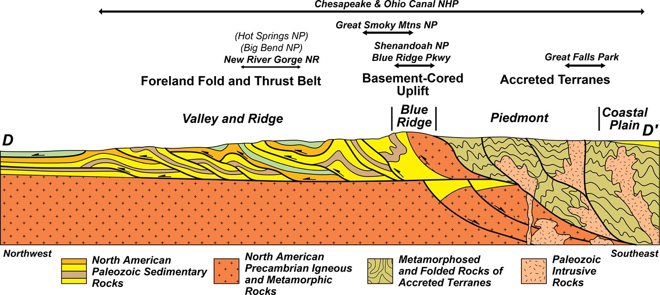 geologic cross-section of the southern appalachian mountains