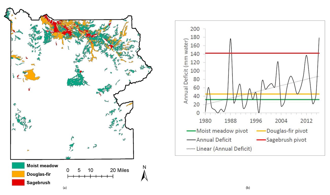 figure 4 munson