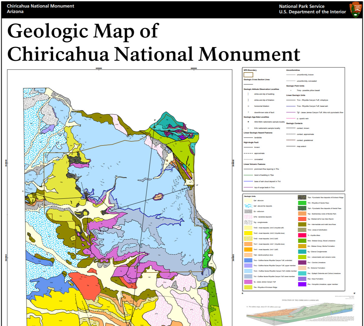 What is the reserve and national parks General characteristics and distinctive features What is the reserve and national parks General characteristics and distinctive features