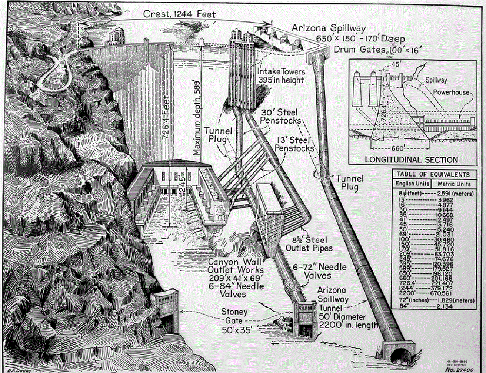 Drawing of Hoover Dam and parts for construction. (Bureau of Reclamation)