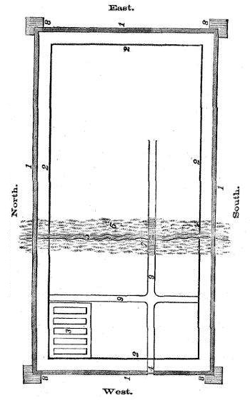 (From Life and Death in Rebel Prisons,1868, by Robert H. Kellogg) Drawing of the inside of a prison building used during the Civil War.