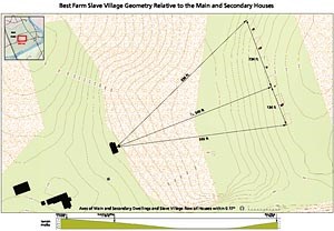 Topographic map outlining Best Farm houses and barn in relationship to slave houses.