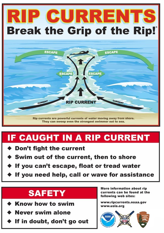rip current safety sign