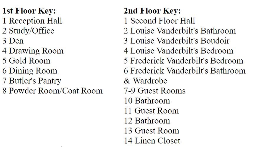 List of rooms in Vanderbilt Mansion.
