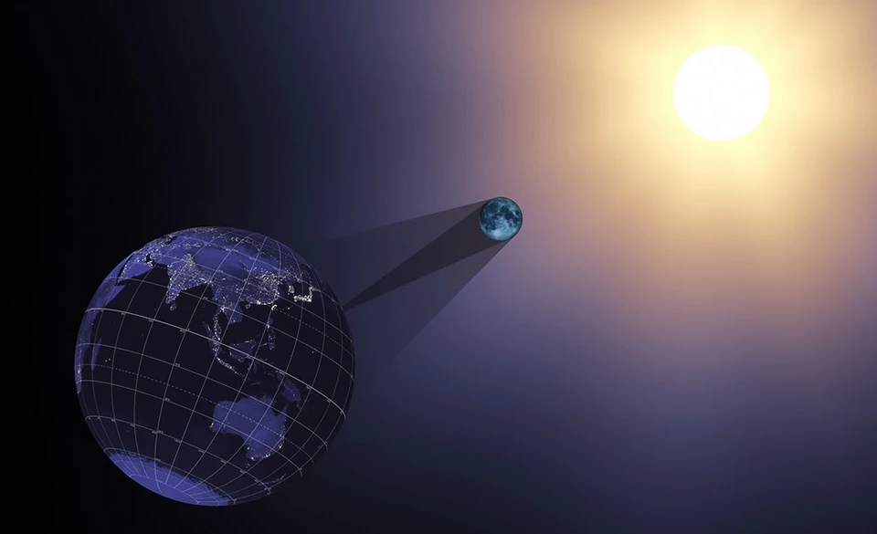 Sun, earth, moon alignment Sun, earth, moon in alignment