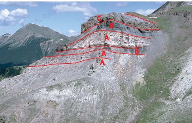 Diagram of layered volcanic rocks on Specimen Mountain