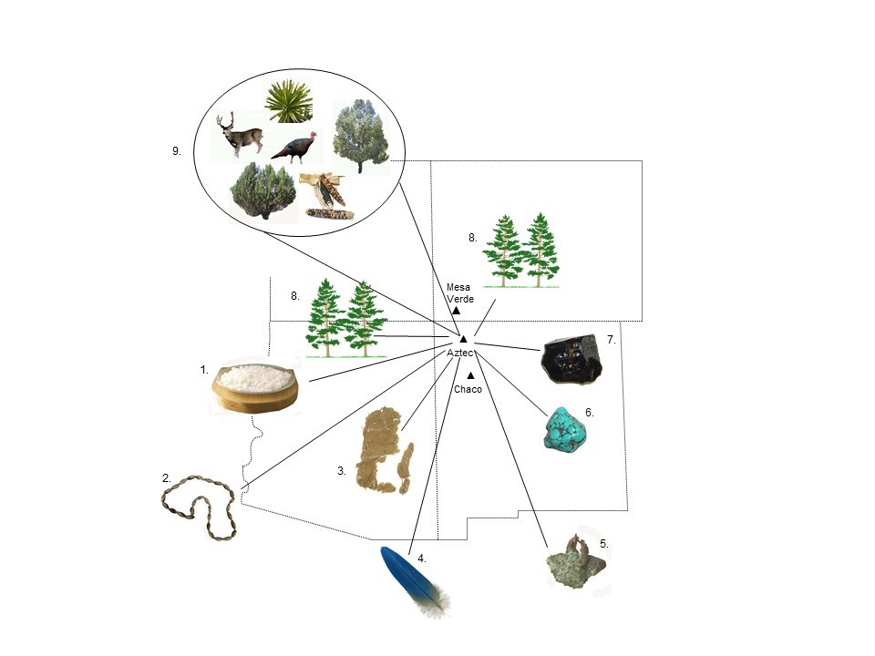 A map showing where different resources used by the ancestral Pueblo people were obtained.