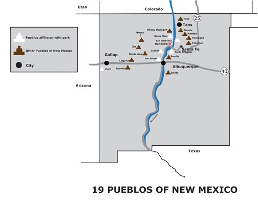 current pueblos