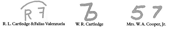 Image of historic brands