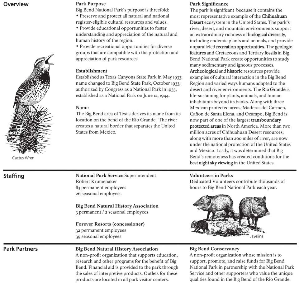 Big Bend National Park Fact Sheet Page One