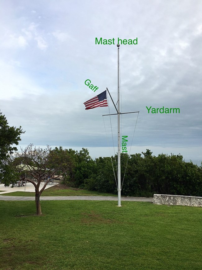 Parts of a nautical flagpole