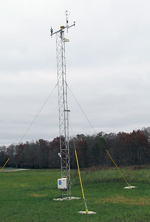 Weather Station