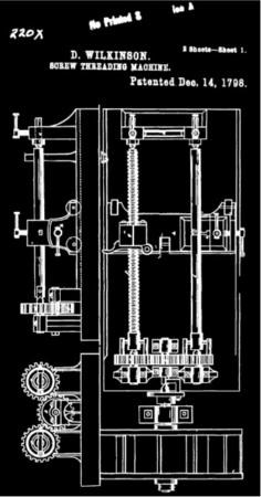 Screw Threading Machine