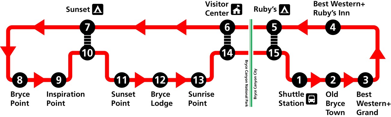 Shuttle Map showing all stops