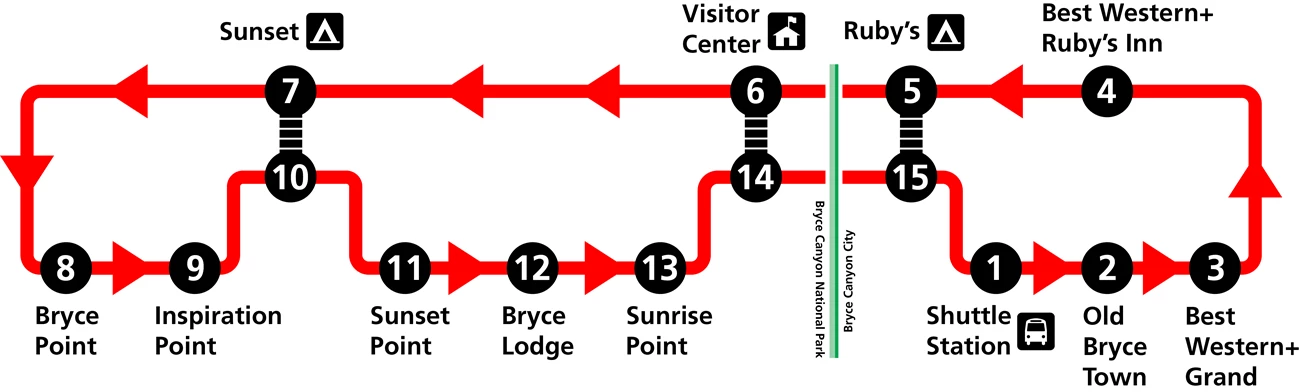 Shuttle Map Shuttle Map showing all stops
