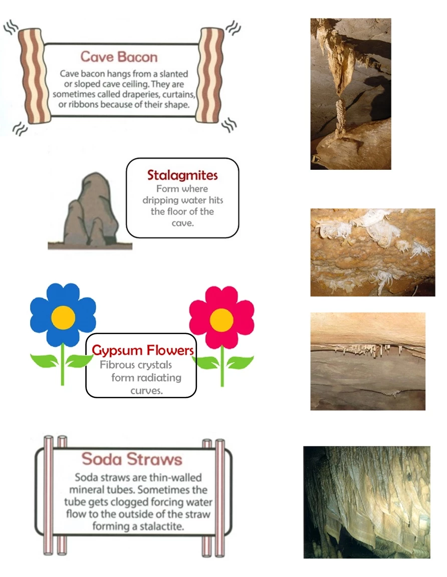 formations activty matching activity